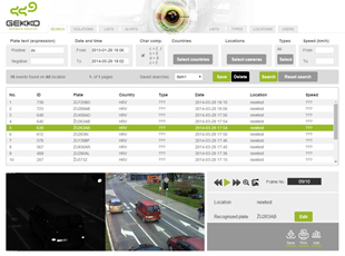Software za ANPR i registraciju saobraćajnih prekršaja